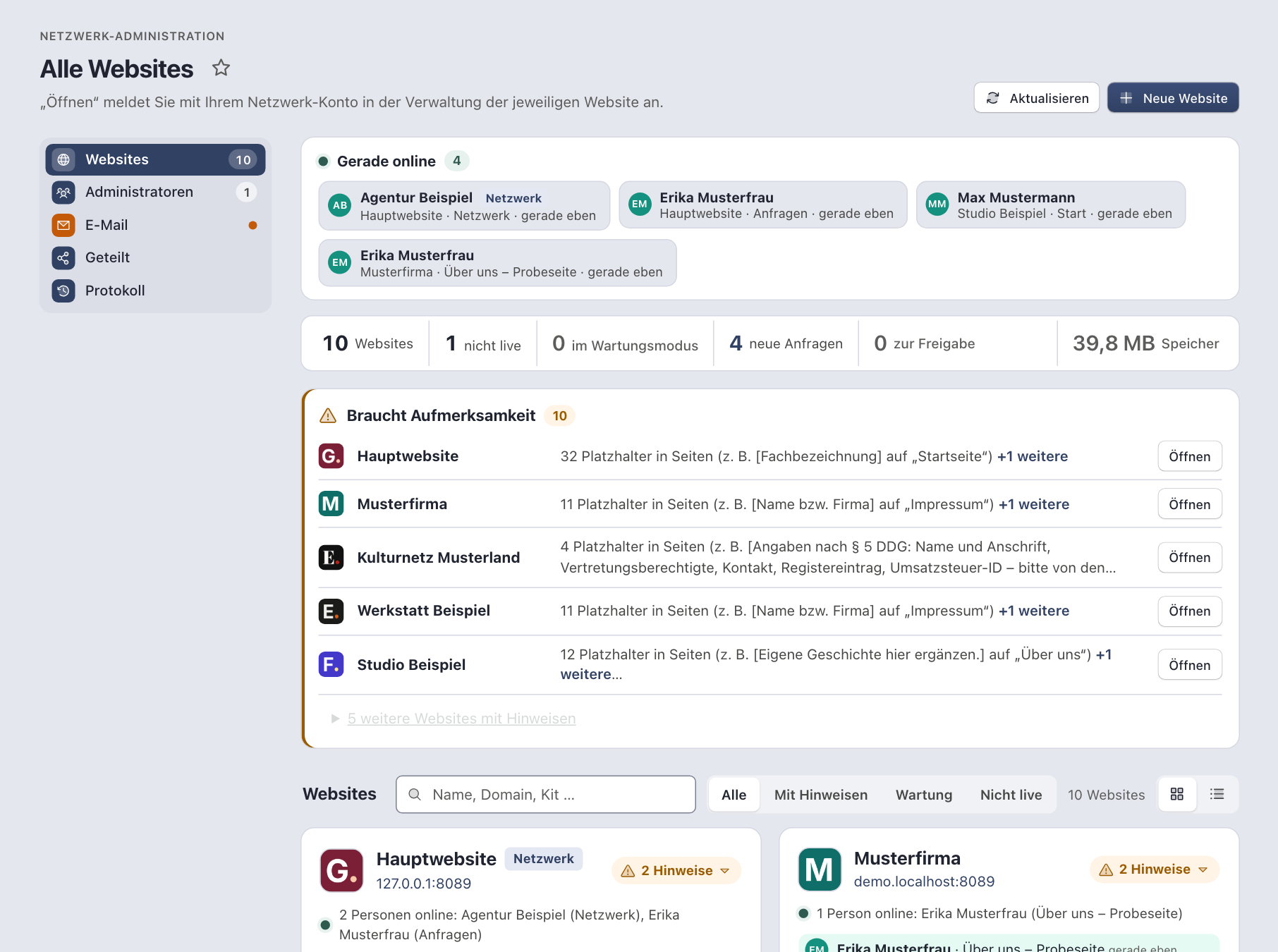 Netzwerk-Administration „Alle Websites“: Kacheln mit Anzahl der Websites, Hinweisen, Anfragen und Speicher sowie Karten je Website mit Kit und Sicherung